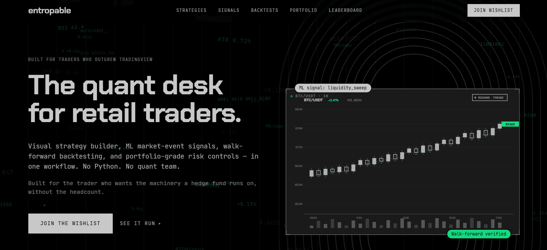 Entropable — AI Crypto Trading Platform